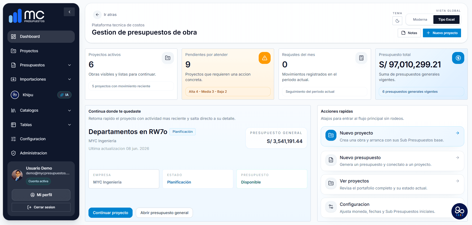 Dashboard de MC Presupuestos con presupuesto, APU, cronograma y paneles conectados